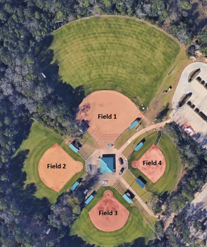 The Woodlands Township